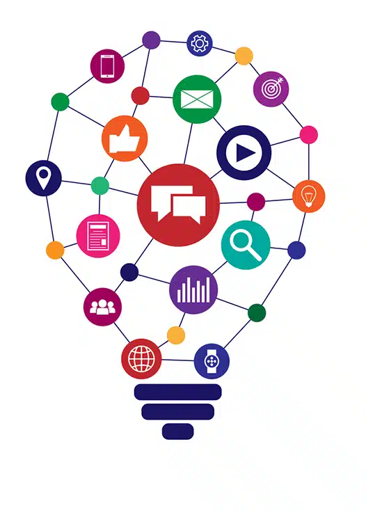 best Social media marketing company