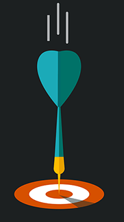Digital marketing analytics